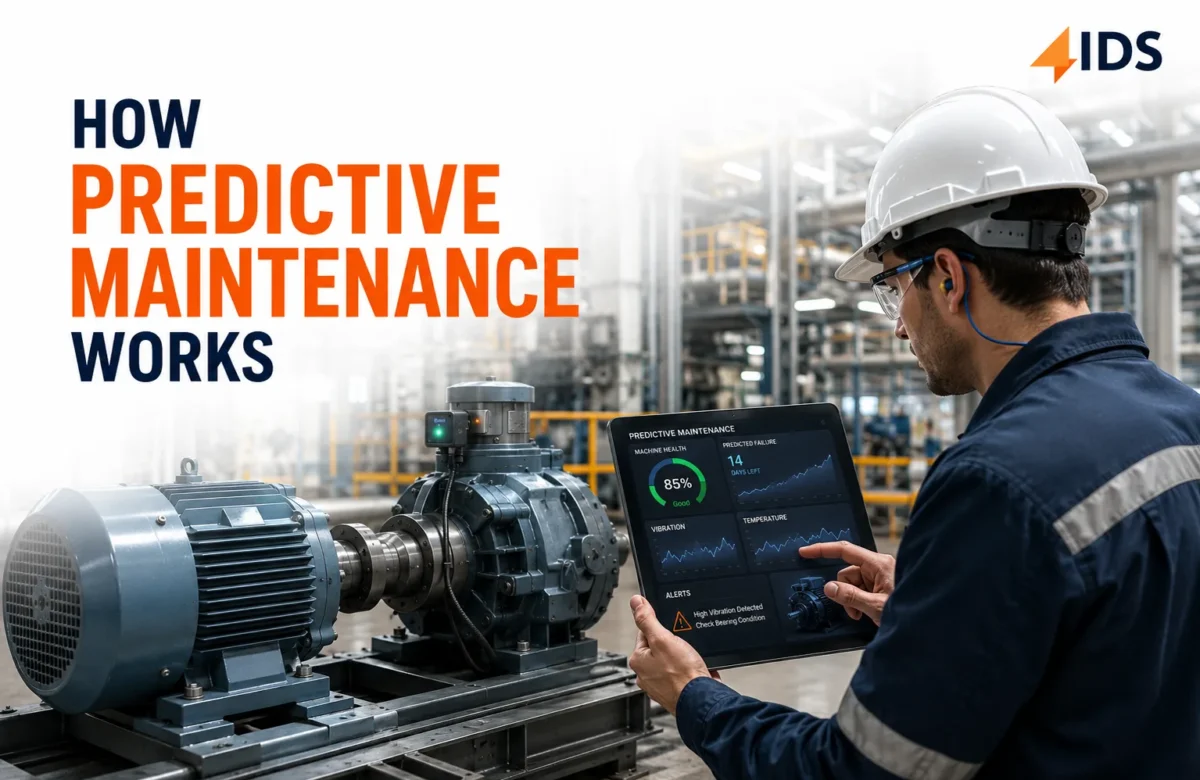 How Predictive Maintenance Works