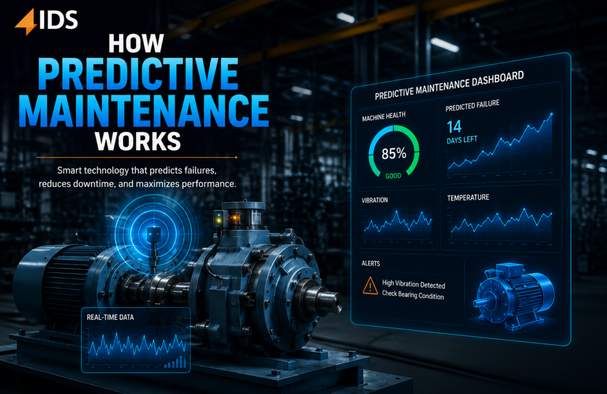 How Predictive Maintenance Works